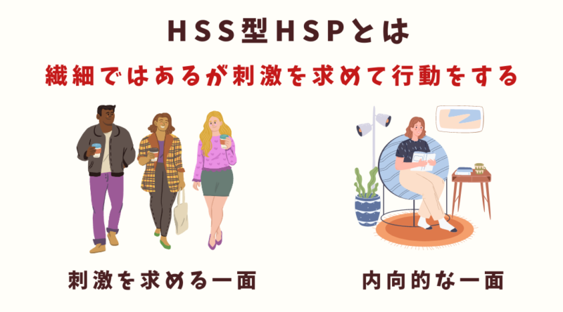 HSS,HSS型HSP,HSP,ぽつぶ