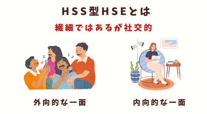 HSS型HSE,HSP,ぽつぶ